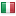 aziende-italiane.net hosted country